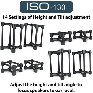 IsoAcoustics ISO-130